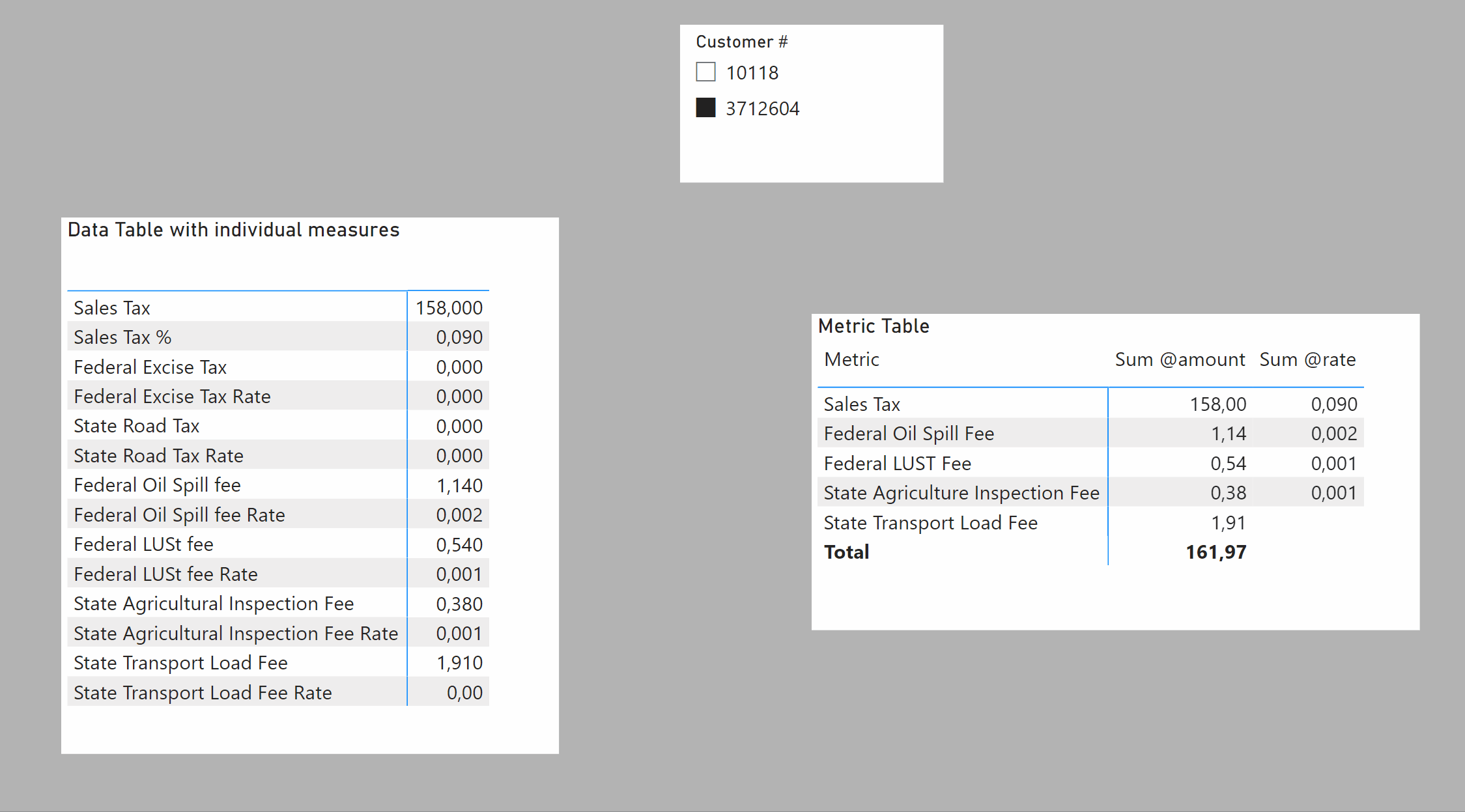 Solved: Need help with Matrix display - Microsoft Fabric Community