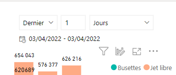 Segment date display different option - Microsoft Fabric Community