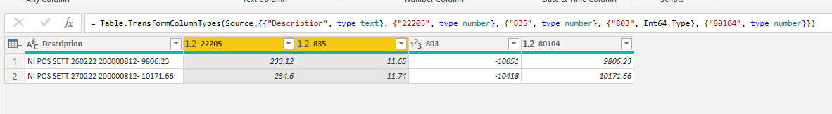 Solved: Rearrange data table - Microsoft Fabric Community