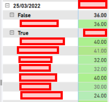 Solved: Matrix filter on weekly basis - Microsoft Fabric Community