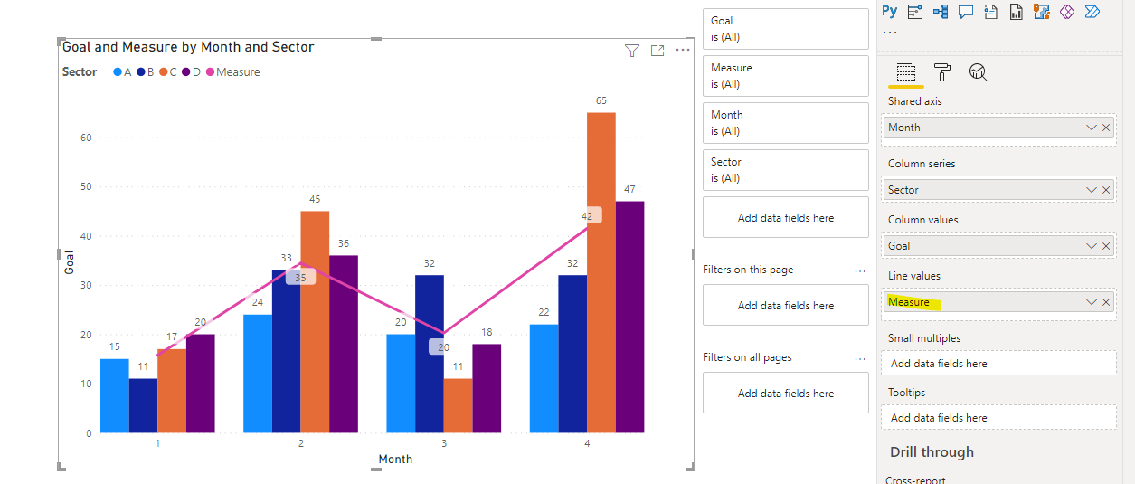 Solved: Chart with goal line with different measures - Microsoft Fabric ...