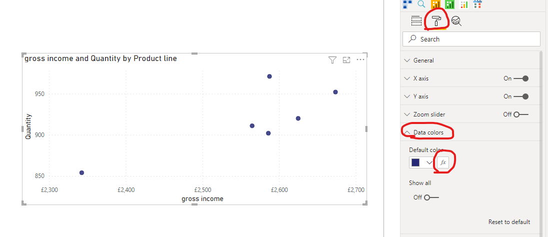 Solved: scatter chart conditional color code - Microsoft Fabric Community