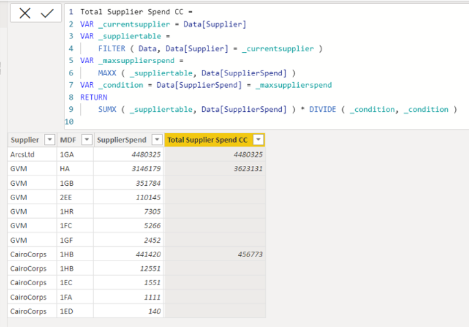 Solved: Re: Implement Aggregate Sum column based on values ...