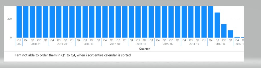 Sort_Calendar.PNG