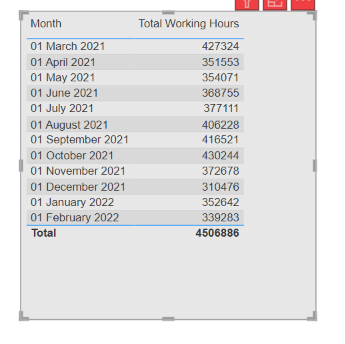 Solved: Month on Month Rolling Avg - Microsoft Fabric Community
