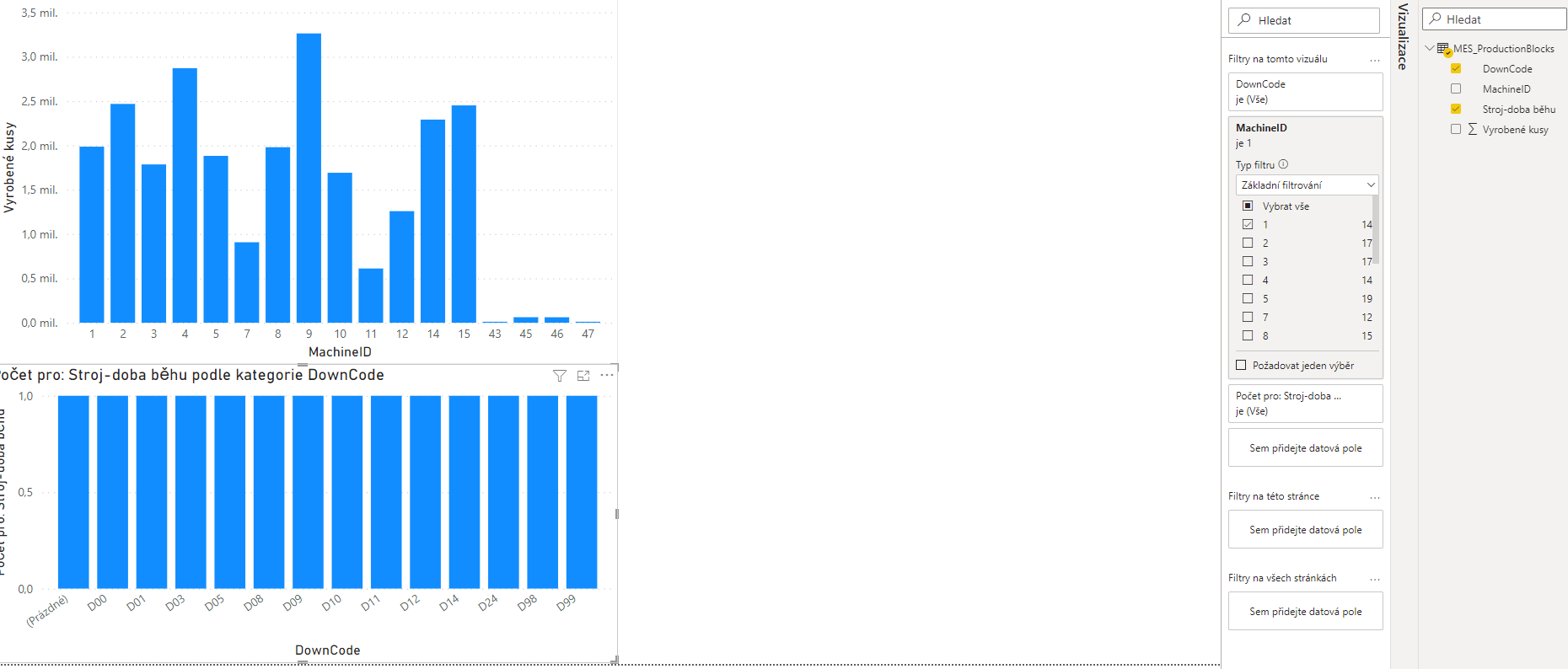 Solved: Graph Time duration - Microsoft Fabric Community