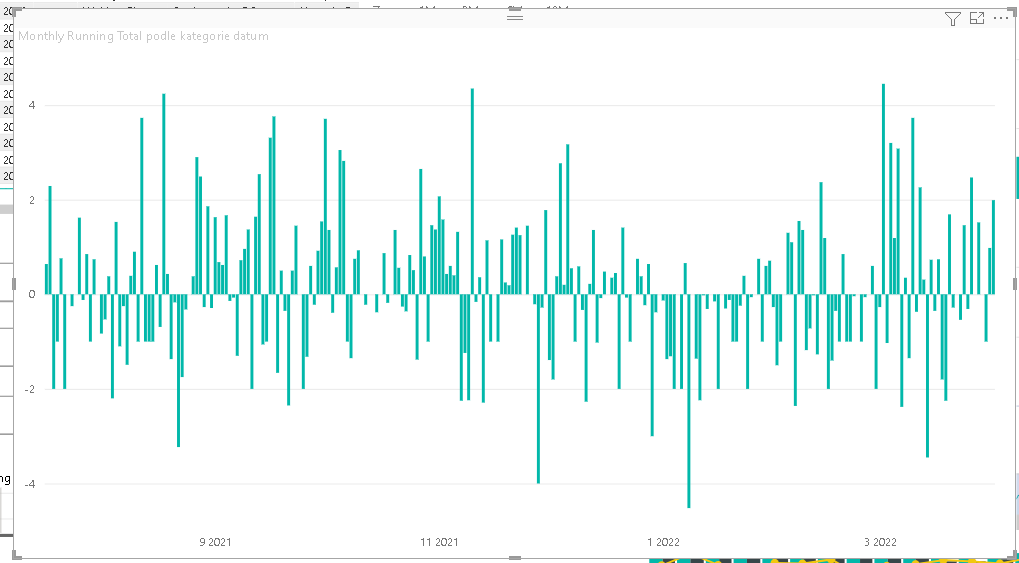 Running total display only increment with filter b... - Microsoft ...