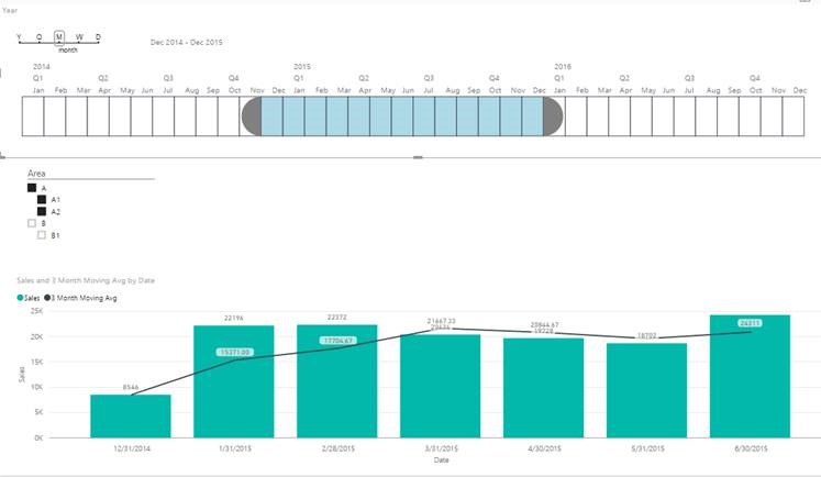 Running Average of Group Data - Microsoft Fabric Community