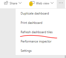 Dashboard data is not refreshing - Microsoft Fabric Community