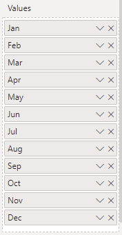 Solved: Bar Graph & Month Column Issues - Microsoft Fabric Community