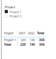 Solved: Caluclated Column for Year - Microsoft Fabric Community