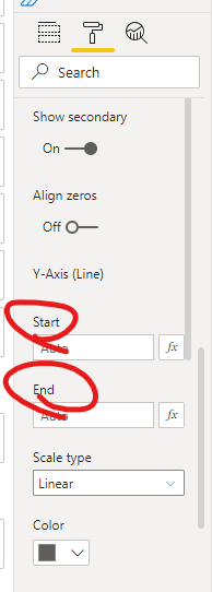 Solved: Please help me - Microsoft Fabric Community
