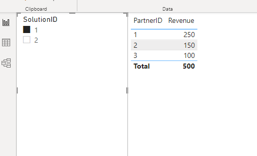 Solved: Sum multiple columns values based on filter - Microsoft Fabric ...