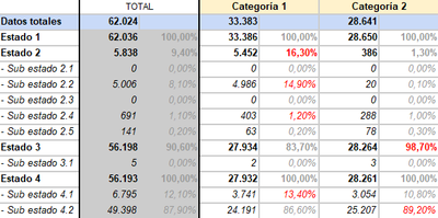 Add calculated column to matrix table display - Microsoft Fabric Community