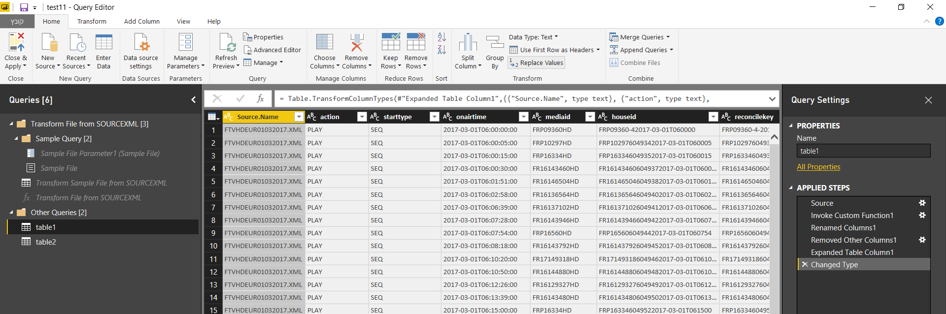double loading when source = table - Microsoft Fabric Community