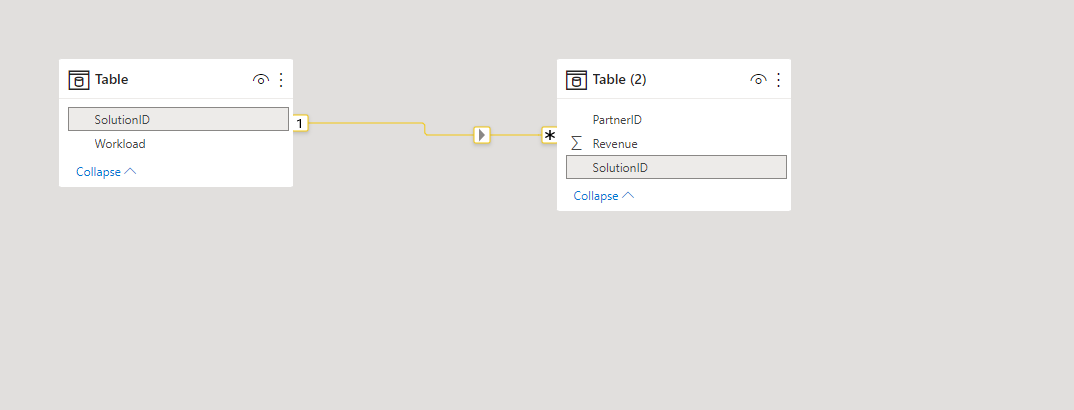 Solved: Sum multiple columns values based on filter - Microsoft Fabric ...