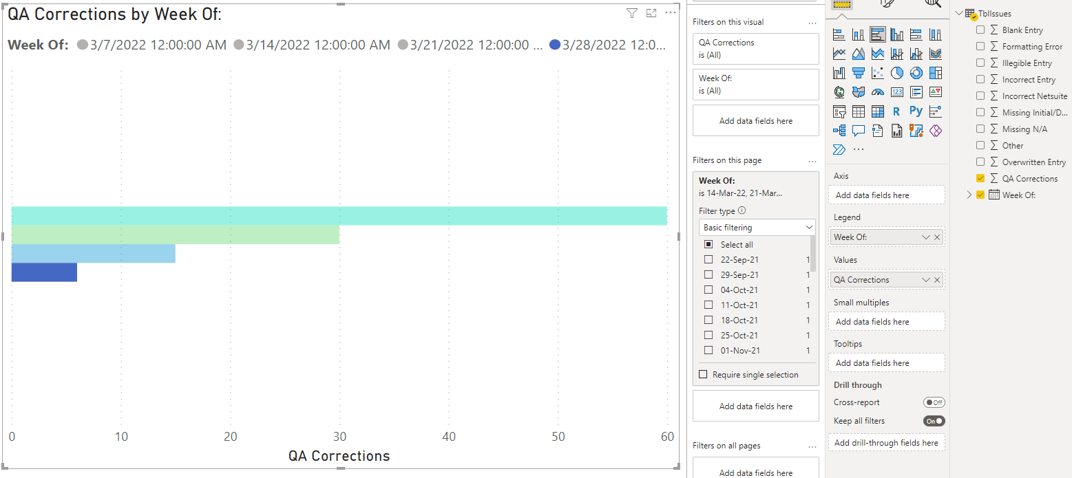 Solved: Clustered Bar Chart by Name and Date - Microsoft Fabric Community