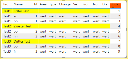Solved: Mark specific row in a table visual - Microsoft Fabric Community