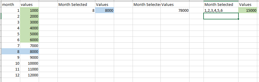 Solved: Sum with filter selected - Microsoft Fabric Community