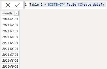 Create Customers and Date Table - Microsoft Fabric Community