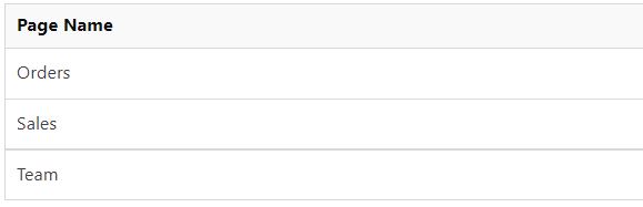 Solved: How to add rows to a table based on a condition? - Microsoft ...