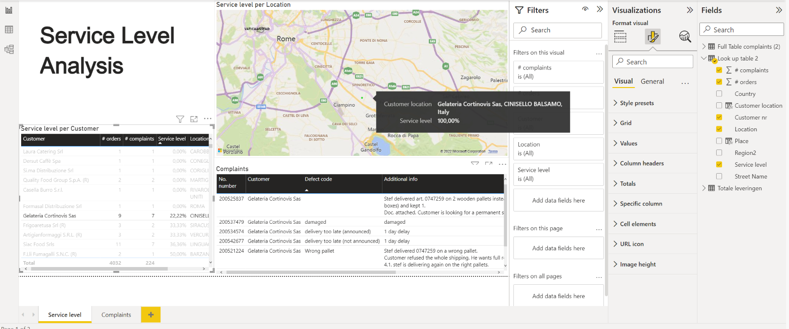 Connect table to Map visual - Microsoft Fabric Community