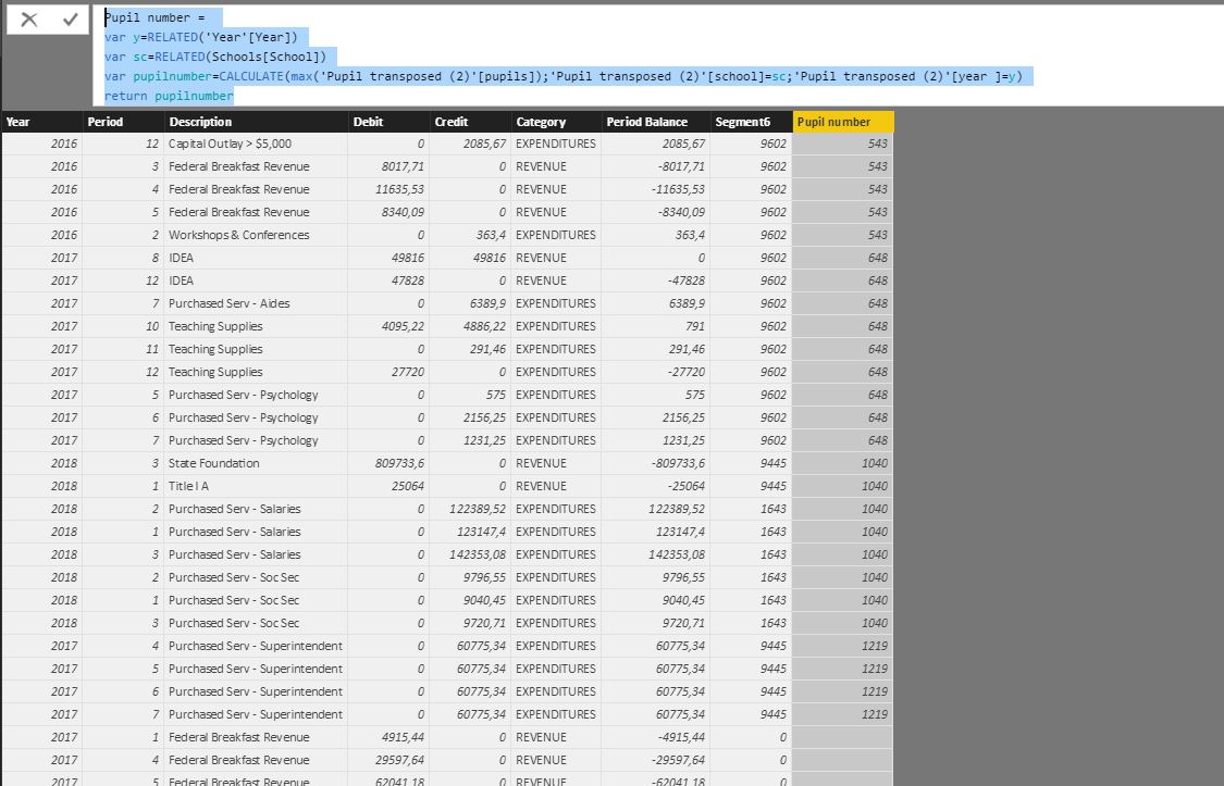 Solved: Create a Calculated Column from Different Tables - Microsoft ...
