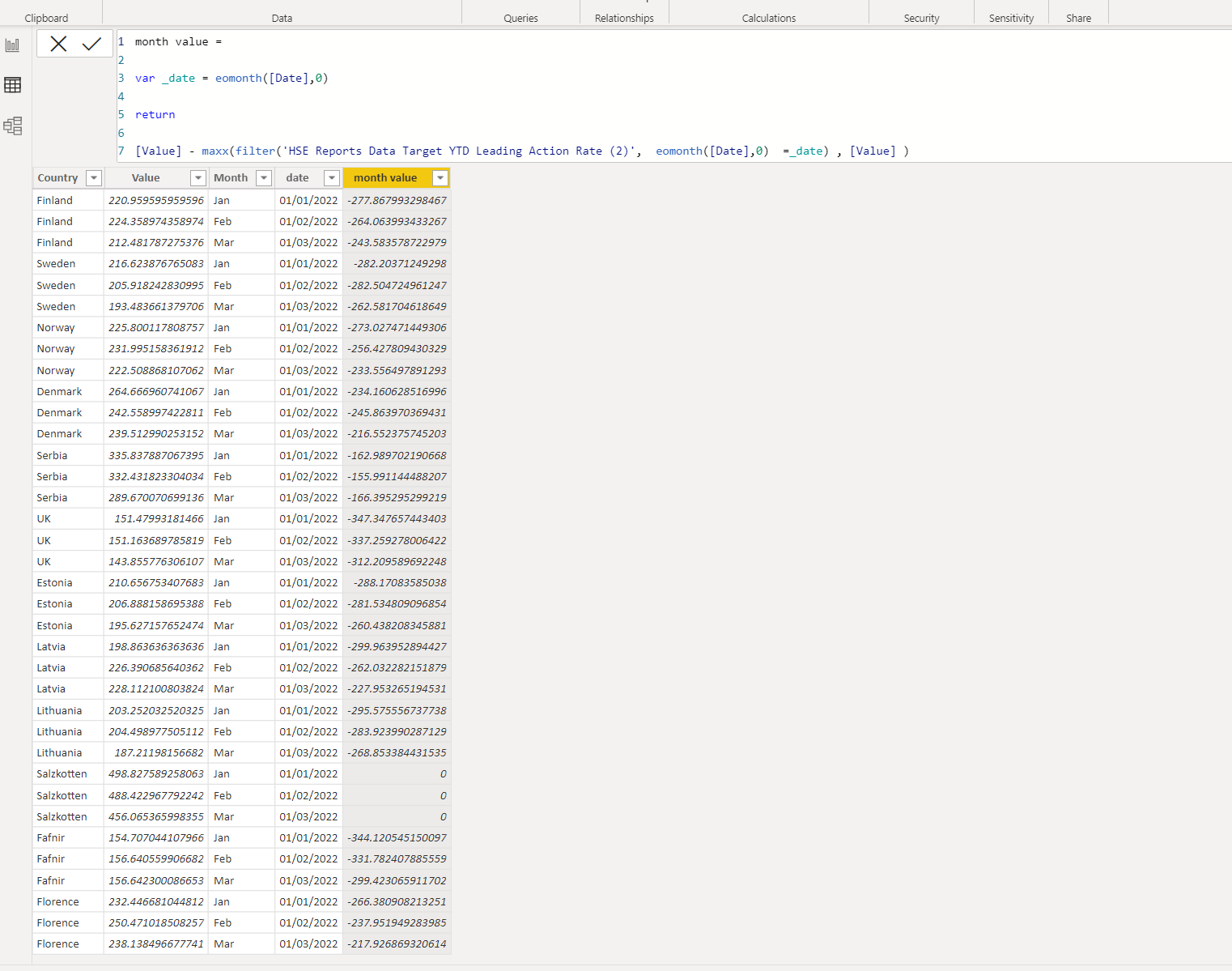 Data filtering using DAX - Microsoft Fabric Community