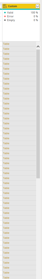 Solved: Convert table from number to date - Microsoft Fabric Community
