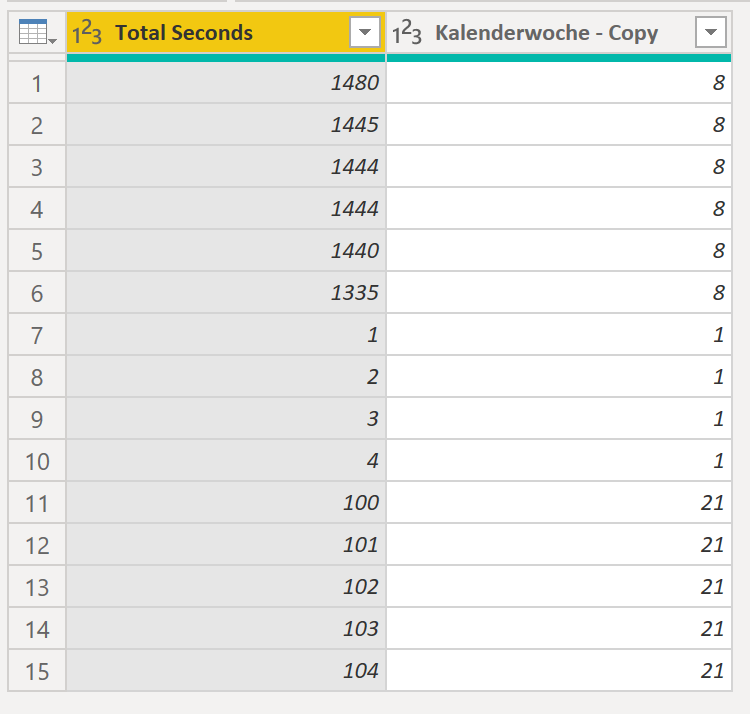 Solved: How to create a new table of an existing table? - Microsoft ...
