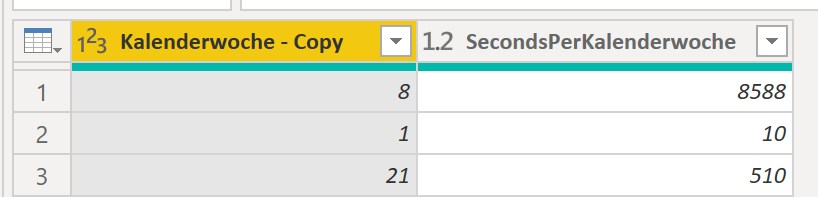 Solved: How to create a new table of an existing table? - Microsoft ...