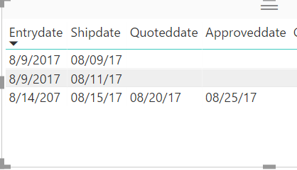 Solved: new calculated column using dates - Microsoft Fabric Community