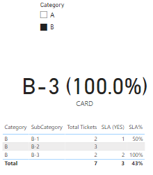 Solved: DAX Calculation including 2 columns and slicer - Microsoft ...