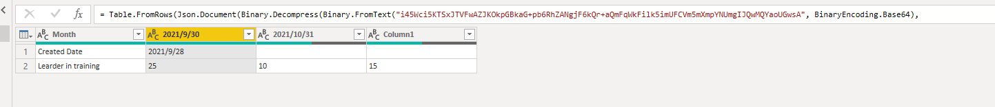 Solved: Power BI Report Builder - Use first row as header - Microsoft ...