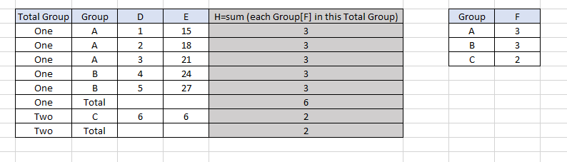 Create a Calculated Column/measure from Different ... - Microsoft ...