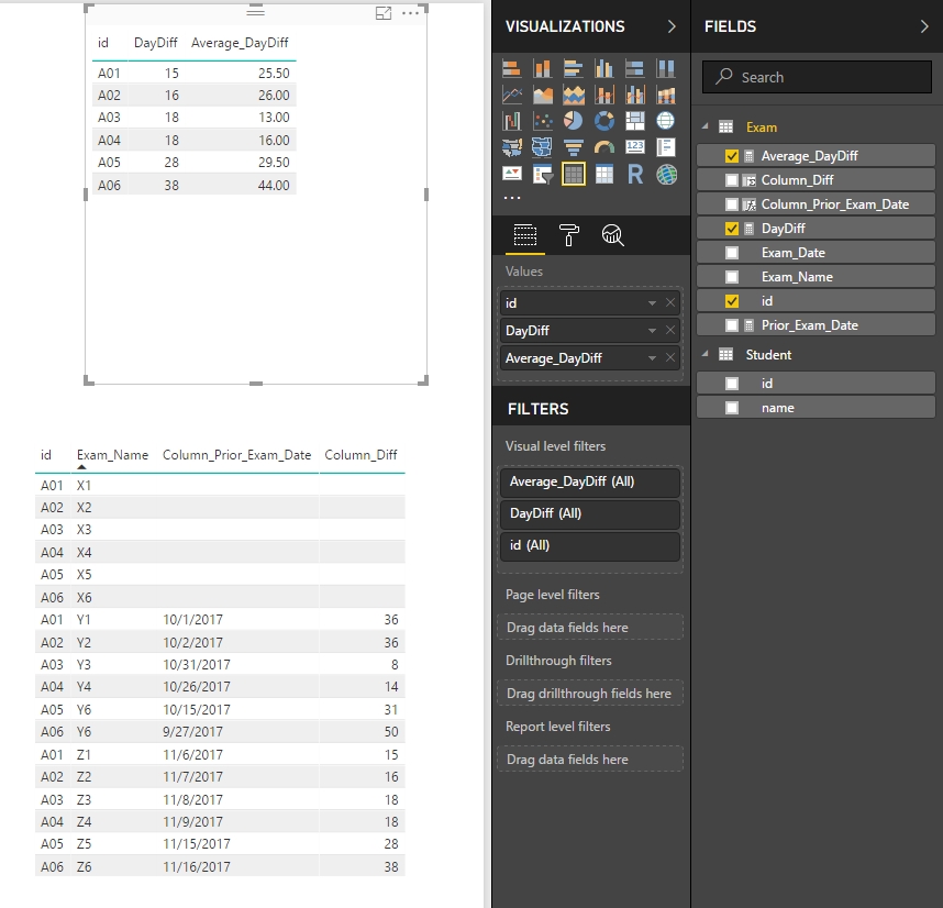 Solved: Prior Row Calculation in Measure - Microsoft Fabric Community