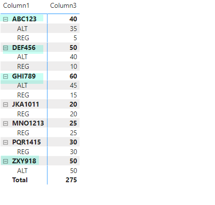 Solved: Filtering on a Matrix - Microsoft Fabric Community