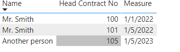 Solved: Return a different value based on MAX value - Microsoft Fabric ...