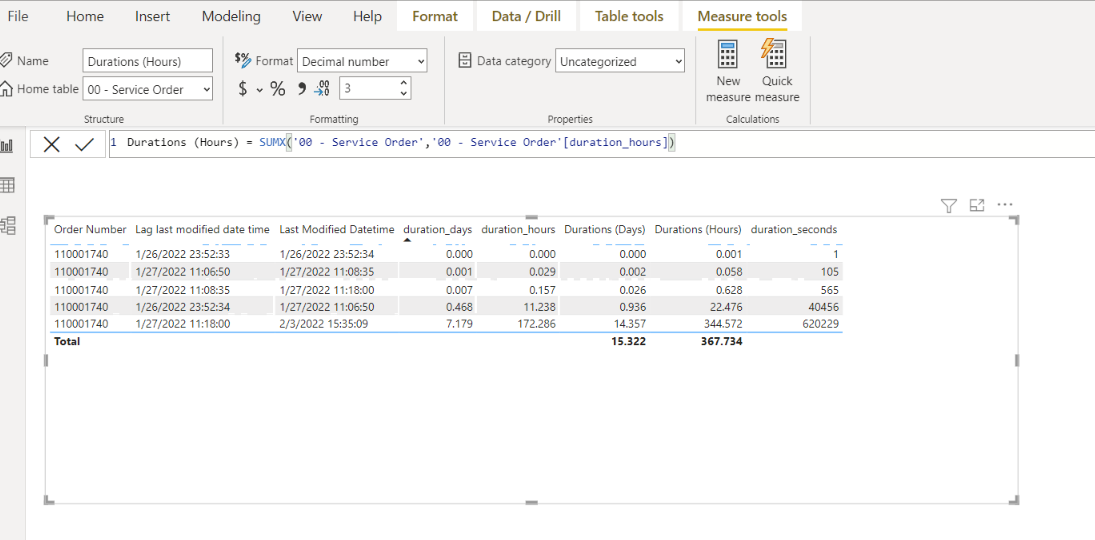Solved: Calculated Column and Measure. - Microsoft Fabric Community