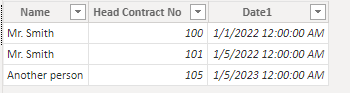 Solved: Return a different value based on MAX value - Microsoft Fabric ...