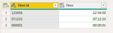 Solved: Convert time id into time in Power Query - Microsoft Fabric ...