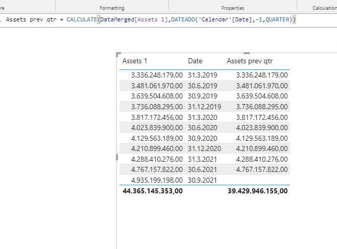 Solved: Dateadd issue with quarter - Microsoft Fabric Community