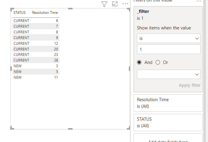Solved: OR filter for two columns - Microsoft Fabric Community