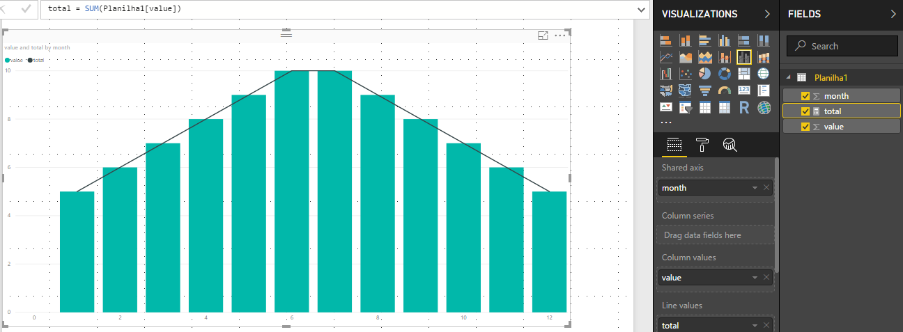 Solved: Measures Dashboard line values - Microsoft Fabric Community