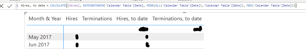 Solved: Blank Dates showing up in Measure - Microsoft Fabric Community