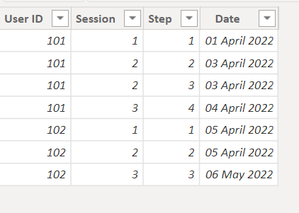 Distinct count of users as per date filter and the... - Microsoft ...
