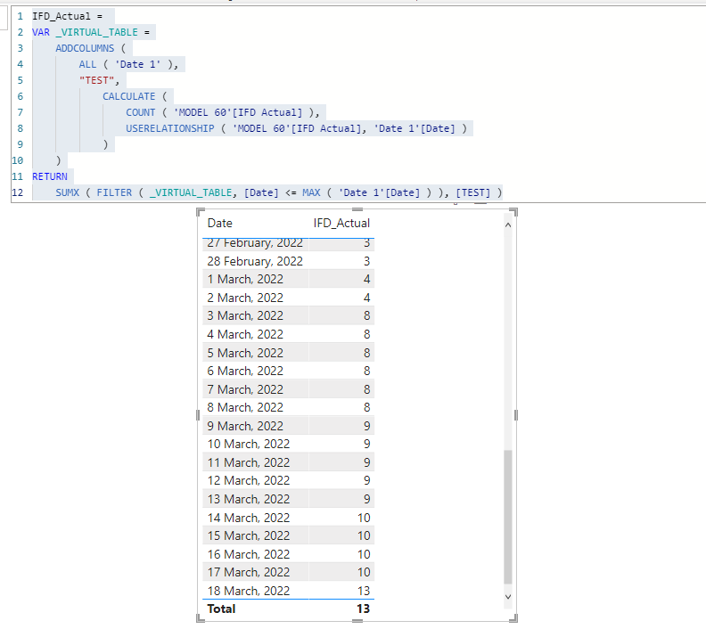 Solved: Merge in a single Line Chart two visuals with diff ...