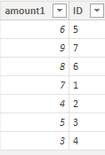 Solved: divide by two different table columns - Microsoft Fabric Community