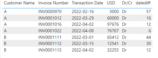 Solved: Would like to filter with multiple condition - Microsoft Fabric ...