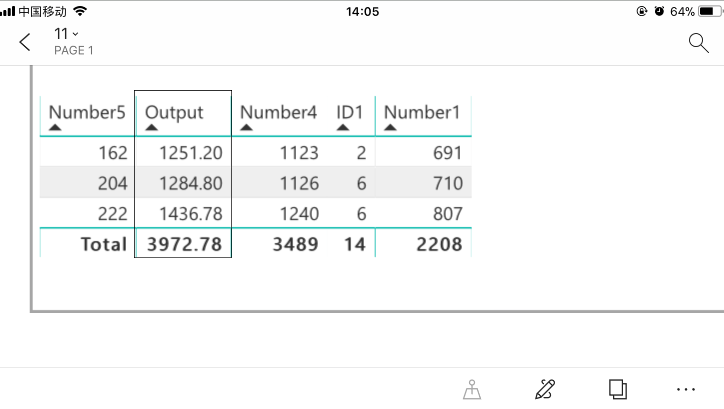 Decimals are not showing correctly on Power BI rep... - Microsoft ...
